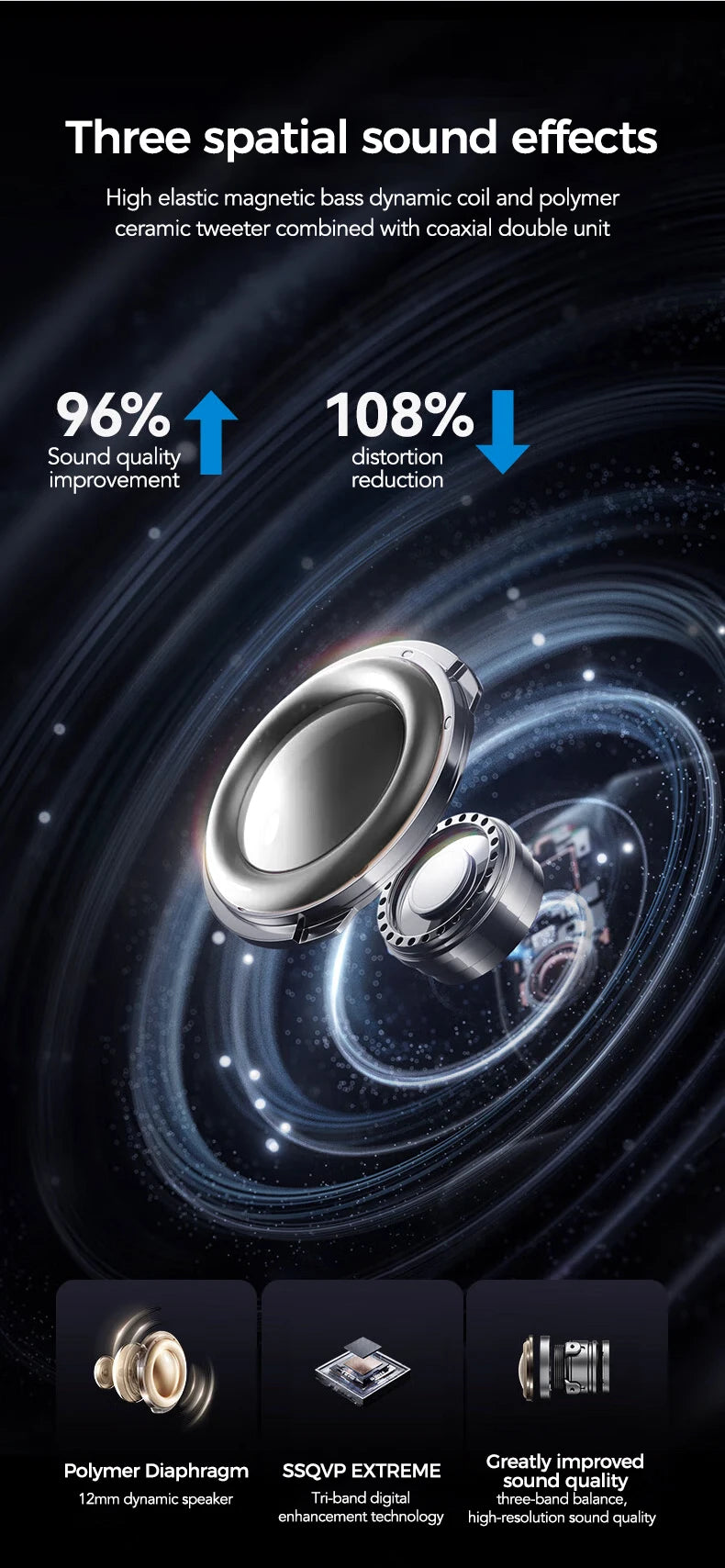 AI Translator Sports Wireless Earphones - Full-Color Touch Screen Ultra Long Battery Life
| FunWearCode's Selection