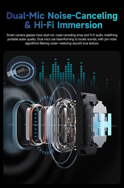 Verbesserte Smart-Sonnenbrille Unisex – Kamera, Video, KI-Interaktion, Übersetzung, Bluetooth-Anrufe | Auswahl von FunWearCode