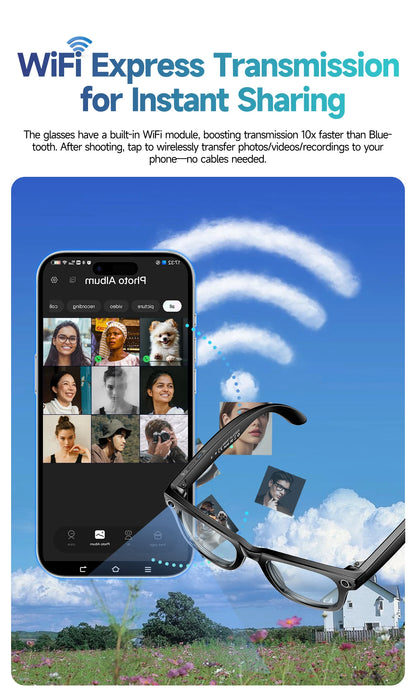 Verbesserte Smart-Sonnenbrille Unisex – Kamera, Video, KI-Interaktion, Übersetzung, Bluetooth-Anrufe | Auswahl von FunWearCode